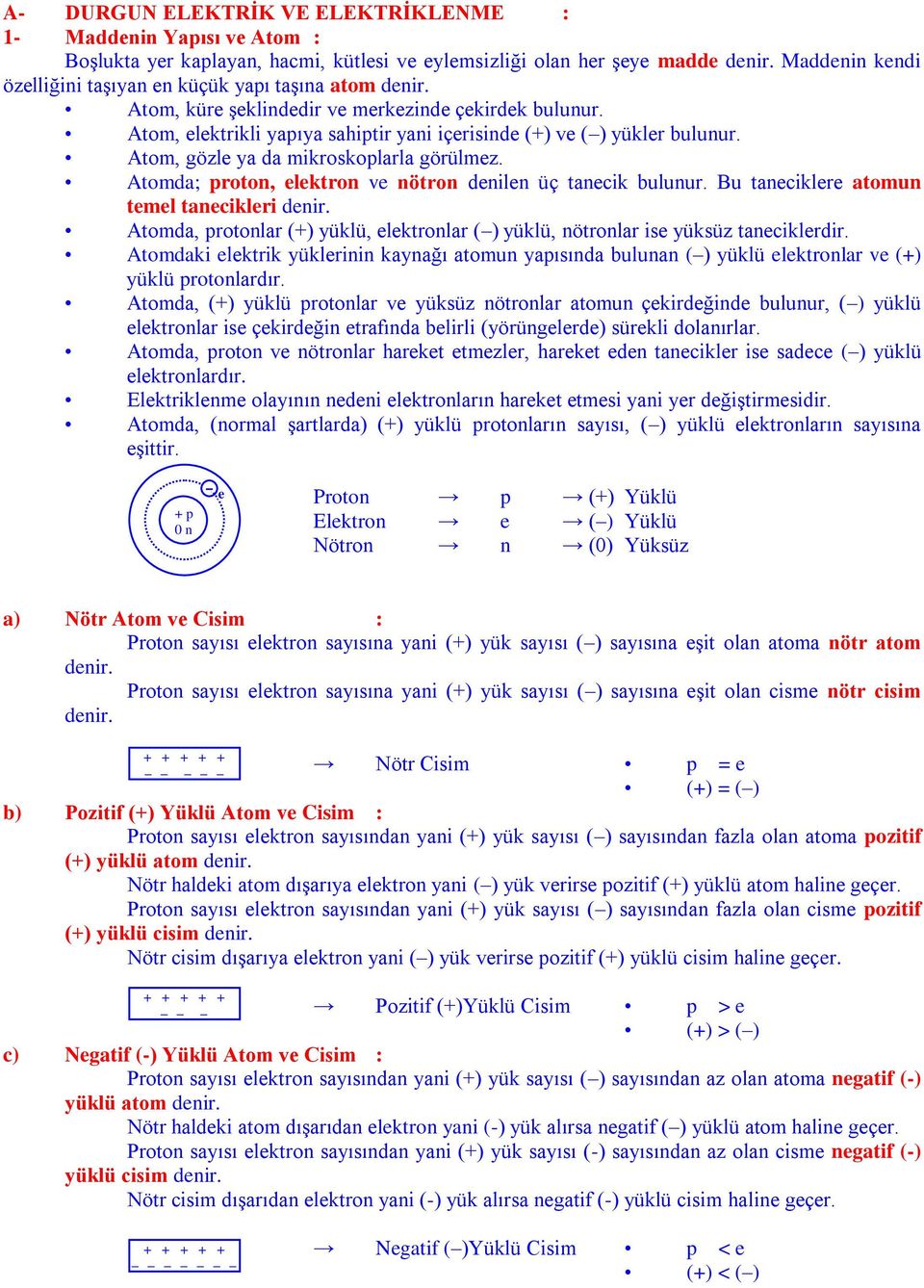 tom, gözle ya da mikroskoplarla görülmez. tomda; proton, elektron ve nötron denilen üç tanecik bulunur. Bu taneciklere atomun temel tanecikleri denir.