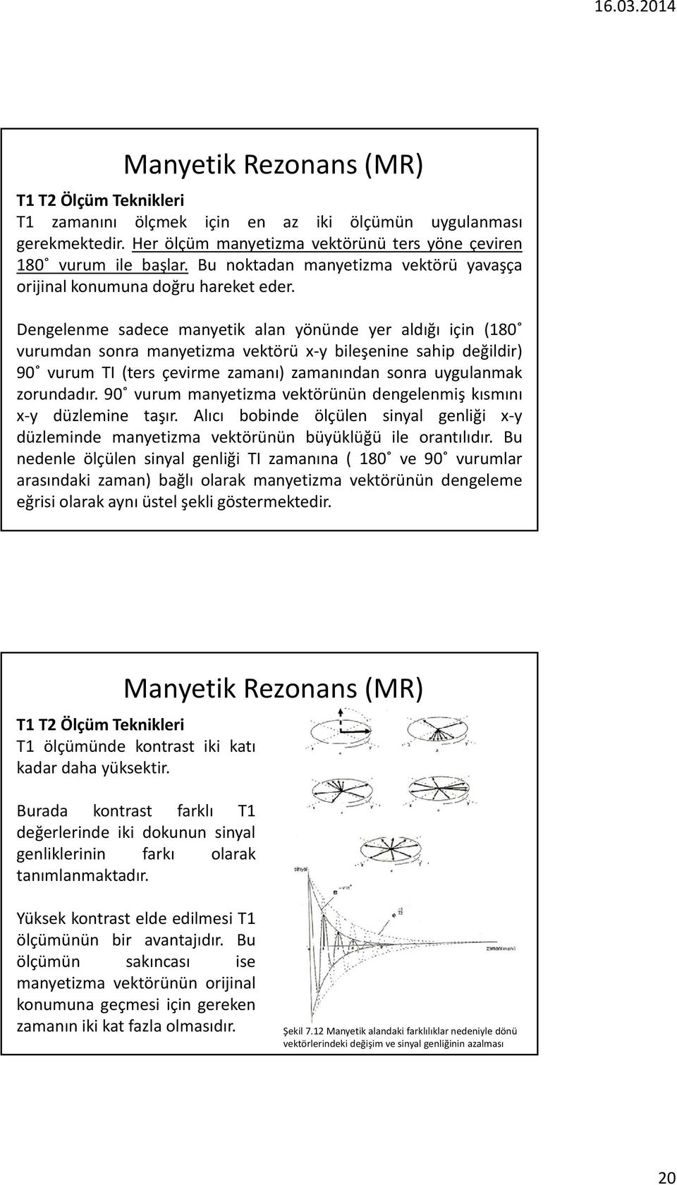 Dengelenme sadece manyetik alan yönünde yer aldığı için (180 vurumdan sonra manyetizma vektörü x y bileşenine sahip değildir) 90 vurum TI (ters çevirme zamanı) zamanından sonra uygulanmak zorundadır.