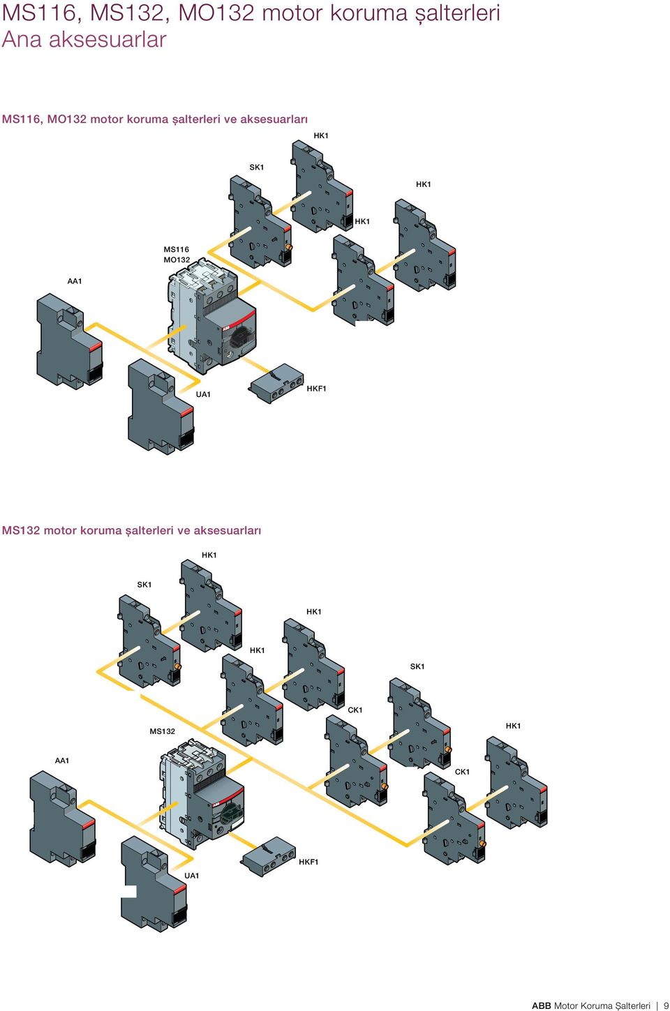 HKF1 HKF1 UA1 MS132 motor koruma şalterleri ve aksesuarları SK1 SK1 SK1 HKF1 CK1