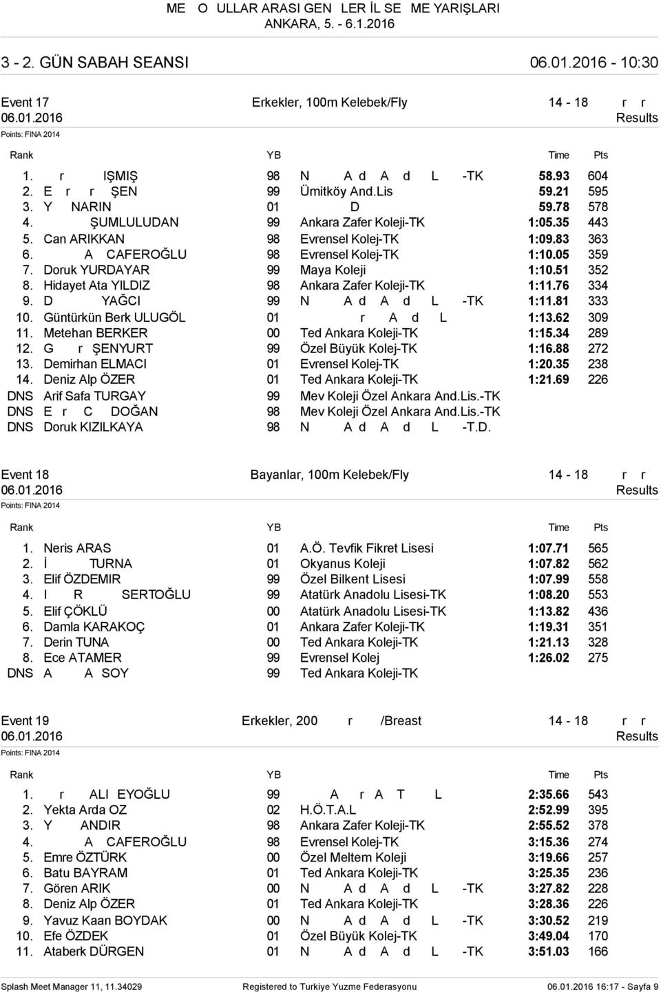 Hasan Alp CAFEROĞLU 98 Evrensel Kolej-TK 1:10.05 359 7. Doruk YURDAYAR 99 Maya Koleji 1:10.51 352 8. Hidayet Ata YILDIZ 98 Ankara Zafer Koleji-TK 1:11.76 334 9.