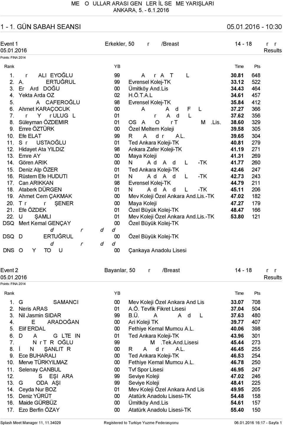 Ahmet KARAÇOCUK 00 Özel Ayşeabla Anadolu Fen Lisesi 37.27 366 7. Berkay Yaşar ULUGÖL 01 Başkent Örnek Anadolu Lisesi 37.62 356 8. Süleyman ÖZDEMIR 01 OSB Akıllı Okullar Teknokent Mes.Lis. 38.60 329 9.