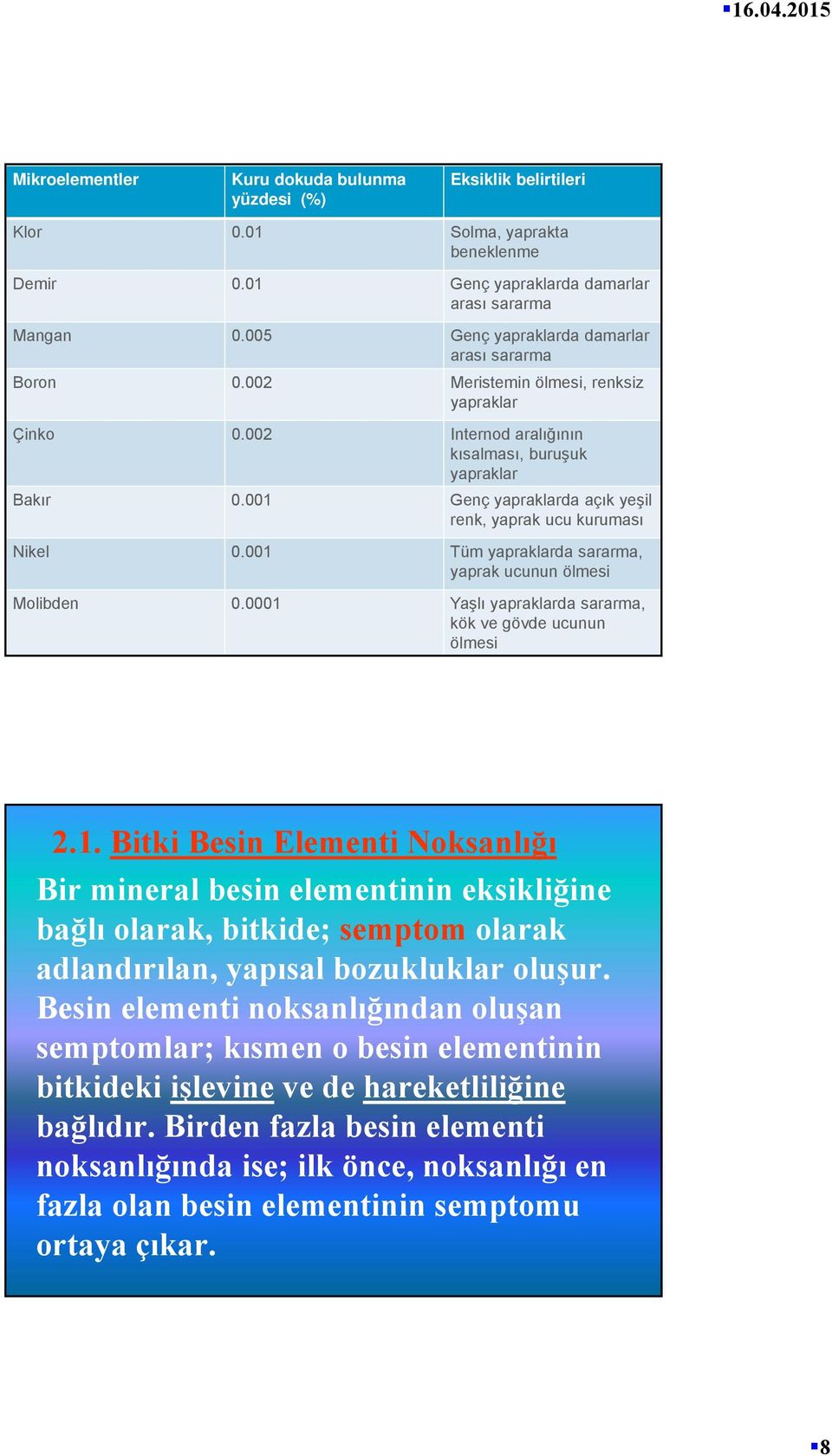 001 Genç yapraklarda açık yeşil renk, yaprak ucu kuruması Nikel 0.001 Tüm yapraklarda sararma, yaprak ucunun ölmesi Molibden 0.0001 Yaşlı yapraklarda sararma, kök ve gövde ucunun ölmesi 2.1. Bitki Besin Elementi Noksanlığı Bir mineral besin elementinin eksikliğine bağlı olarak, bitkide; semptom olarak adlandırılan, yapısal bozukluklar oluşur.