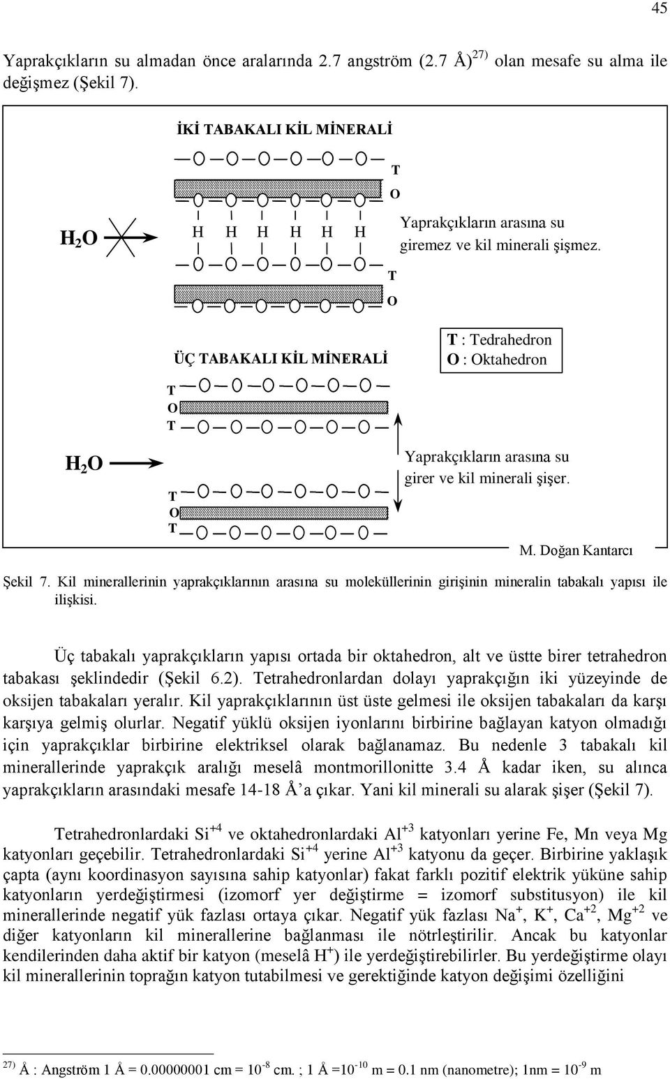 ÜÇ TABAKALI KİL MİNERALİ T : Tedrahedron O : Oktahedron H 2 O T O T T O T Yaprakçıkların arasına su girer ve kil minerali şişer. M. Doğan Kantarcı Şekil 7.