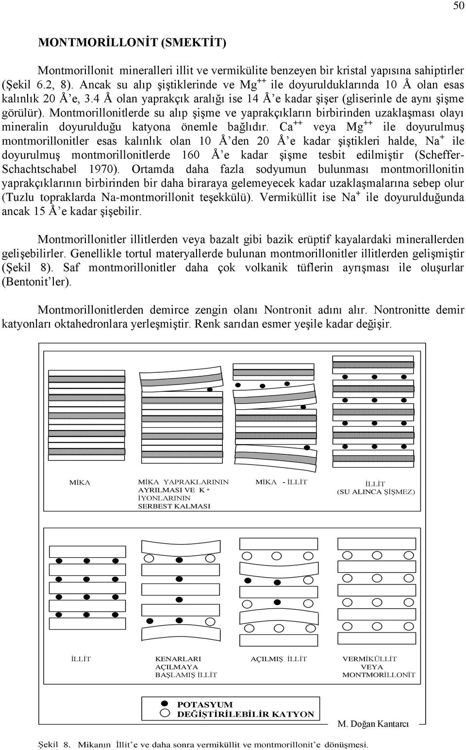 Montmorillonitlerde su alıp şişme ve yaprakçıkların birbirinden uzaklaşması olayı mineralin doyurulduğu katyona önemle bağlıdır.