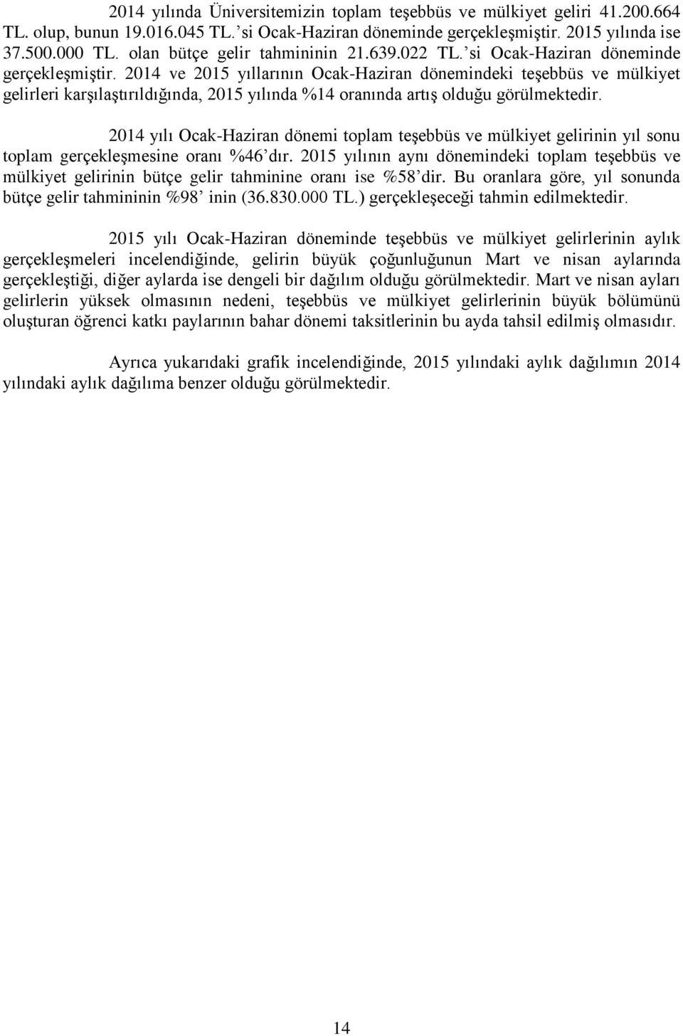 2014 ve 2015 yıllarının Ocak-Haziran dönemindeki teşebbüs ve mülkiyet gelirleri karşılaştırıldığında, 2015 yılında %14 oranında artış olduğu görülmektedir.