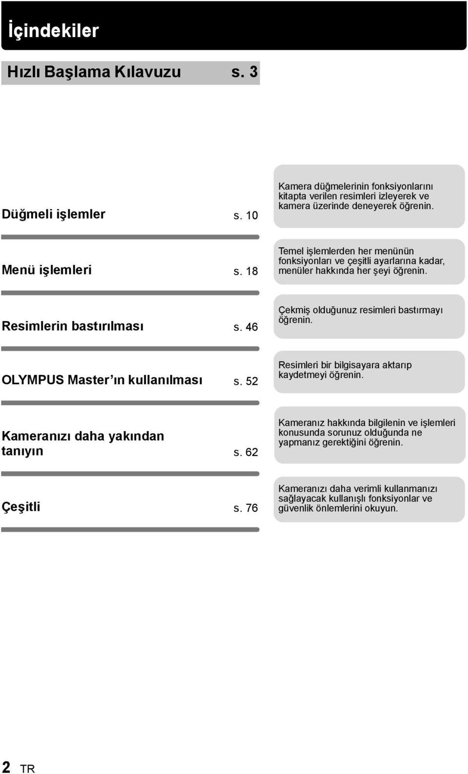 46 Çekmiş olduğunuz resimleri bastırmayı öğrenin. OLYMPUS Master ın kullanılması s. 52 Resimleri bir bilgisayara aktarıp kaydetmeyi öğrenin. Kameranızı daha yakından tanıyın s.