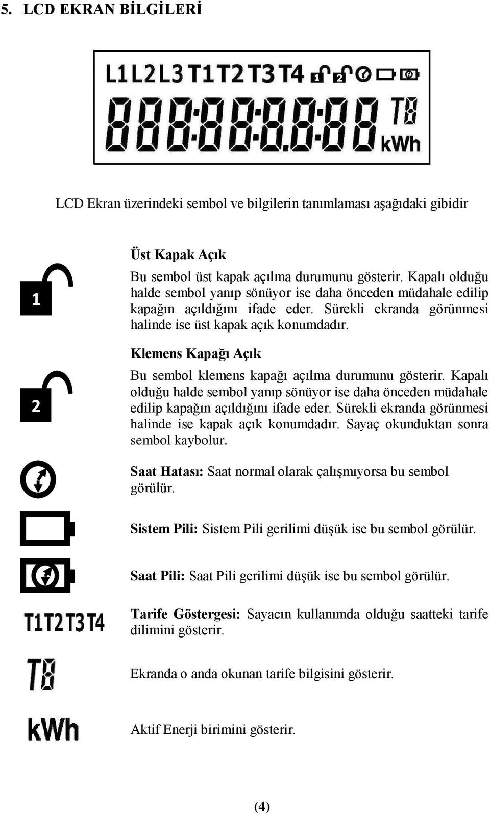 Klemens Kapağı Açık Bu sembol klemens kapağı açılma durumunu gösterir. Kapalı olduğu halde sembol yanıp sönüyor ise daha önceden müdahale edilip kapağın açıldığını ifade eder.