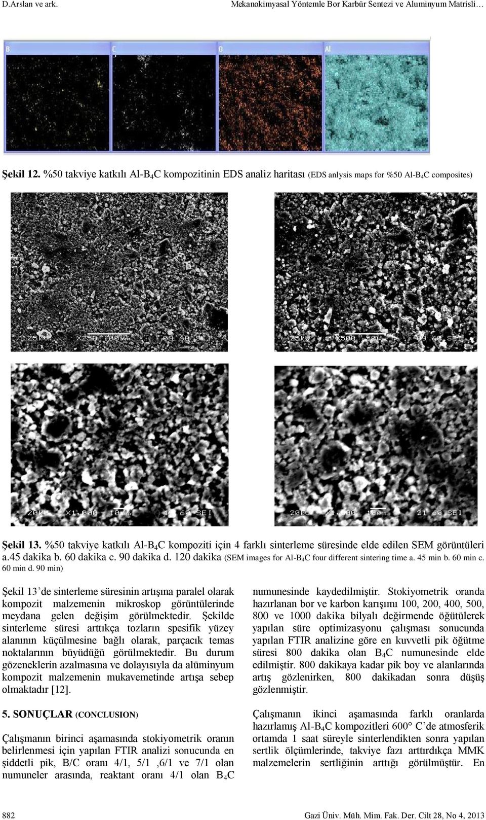 120 dakika (SEM images for Al-B 4C four different sintering time a. 45 min b. 60 min c. 60 min d.