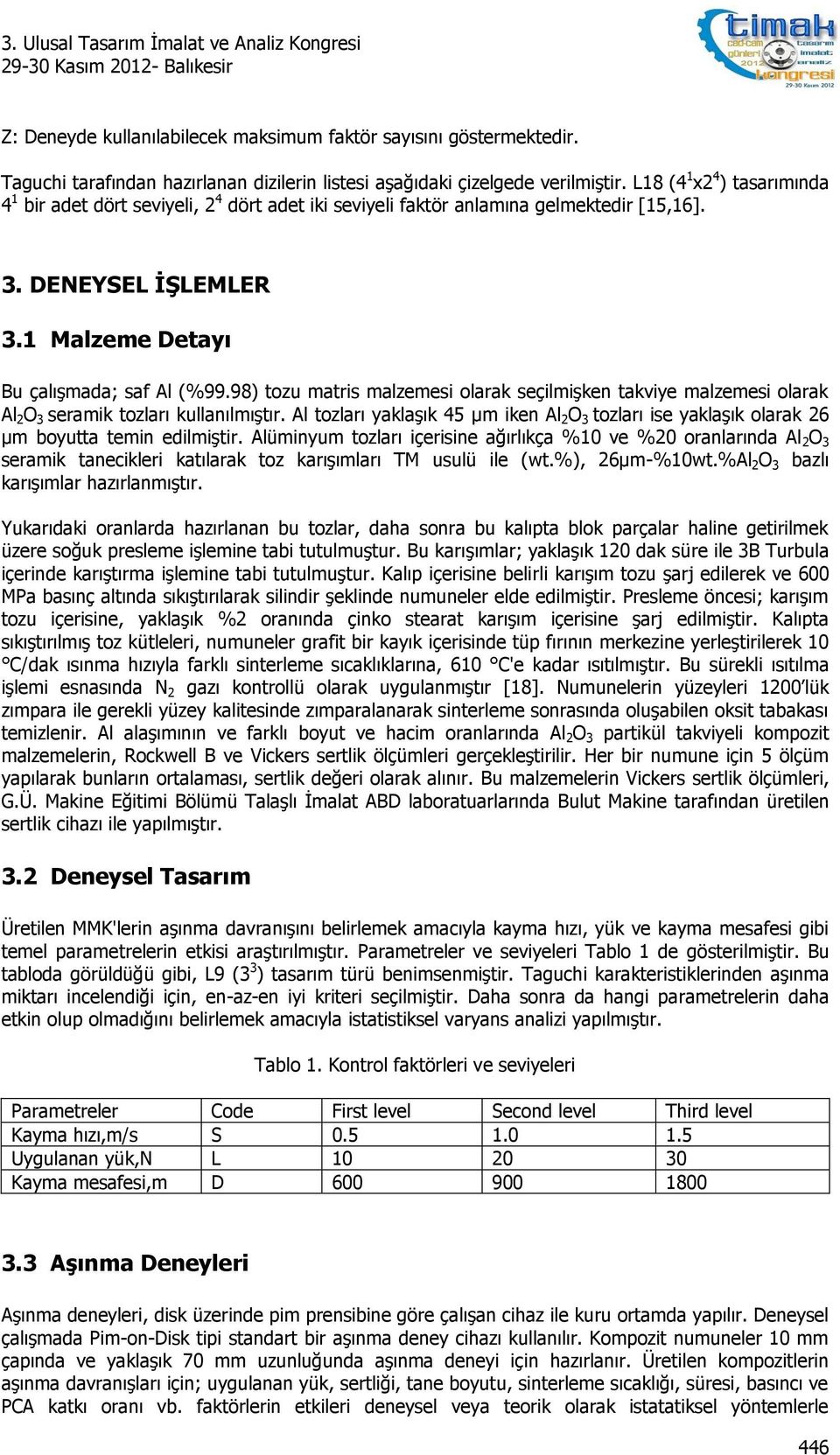 98) tozu matris malzemesi olarak seçilmişken takviye malzemesi olarak Al 2 O 3 seramik tozları kullanılmıştır.