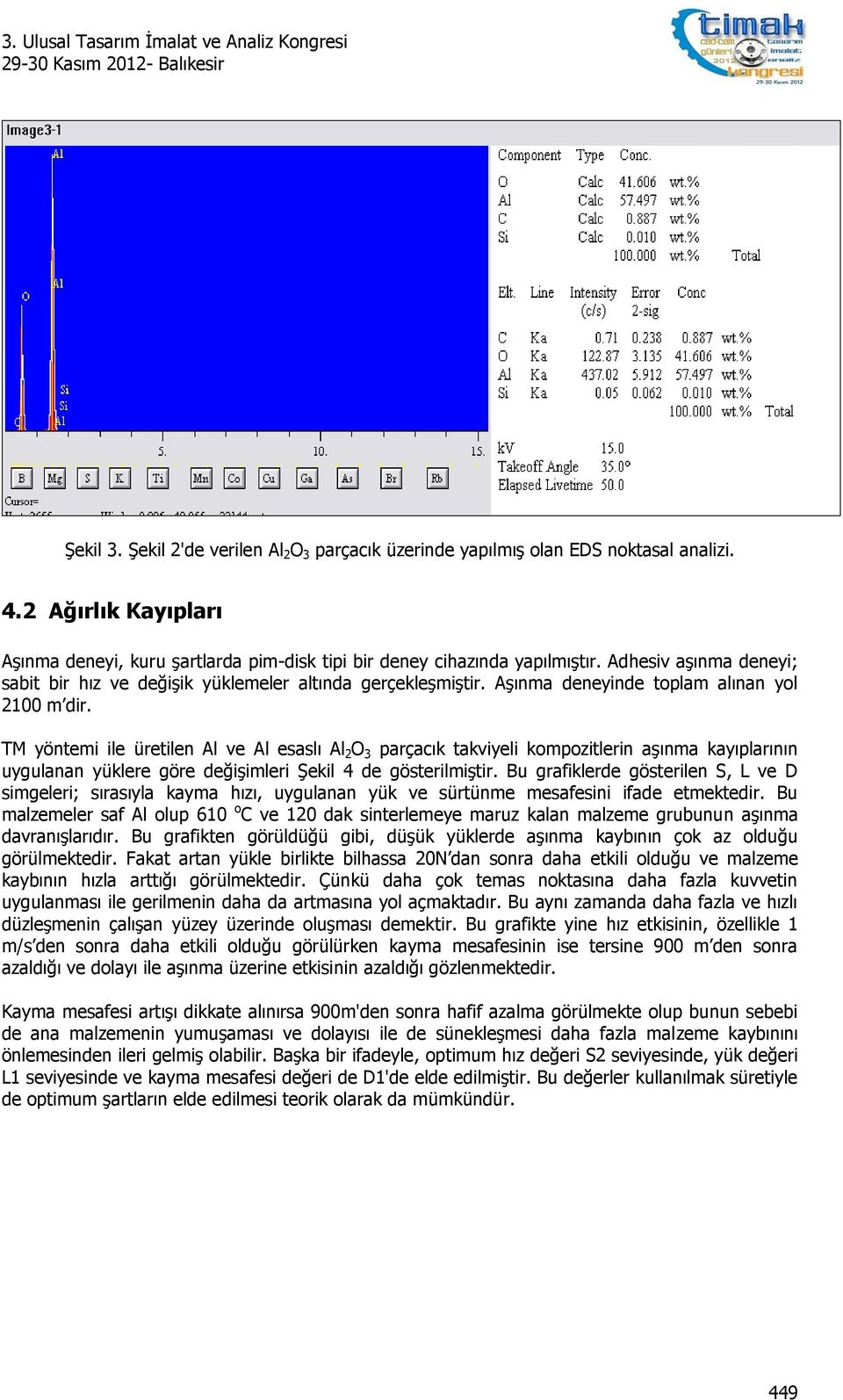 TM yöntemi ile üretilen Al ve Al esaslı Al 2 O 3 parçacık takviyeli kompozitlerin aşınma kayıplarının uygulanan yüklere göre değişimleri Şekil 4 de gösterilmiştir.