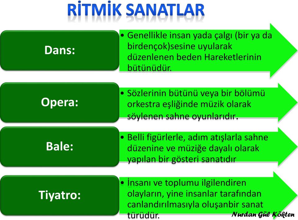 Sözlerinin bütünü veya bir bölümü orkestra eşliğinde müzik olarak söylenen sahne oyunlarıdır.