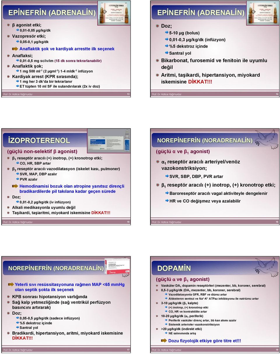 EPİNEFRİN (ADRENALİN) 5-10 µg (bolus) 0,01-0,3 µg/kg/dk (infüzyon) %5 dekstroz içinde Santral yol Bikarbonat, furosemid ve fenitoin ile uyumlu değil Aritmi, taşikardi, hipertansiyon, miyokard