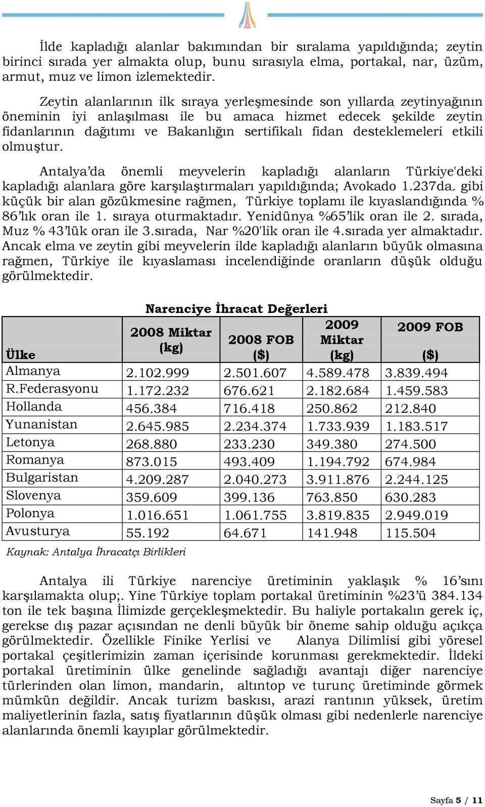 desteklemeleri etkili olmuştur. Antalya da önemli meyvelerin kapladığı alanların Türkiye'deki kapladığı alanlara göre karşılaştırmaları yapıldığında; Avokado 1.237da.