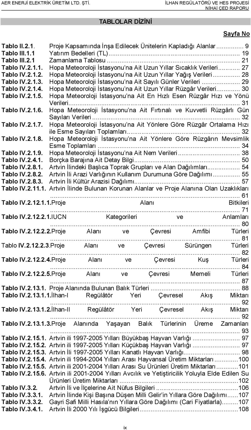 Hopa Meteoroloji İstasyonu na Ait Uzun Yıllar Rüzgâr Verileri... 30 Tablo IV.2.1.5. Hopa Meteoroloji İstasyonu na Ait En Hızlı Esen Rüzgâr Hızı ve Yönü Verileri... 31 Tablo IV.2.1.6.