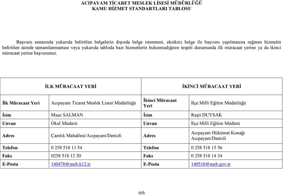 İLK MÜRACAAT YERİ İKİNCİ MÜRACAAT YERİ İlk Müracaat Yeri Acıpayam Ticaret Meslek Lisesi Müdürlüğü İkinci Müracaat Yeri İlçe Milli Eğitim Müdürlüğü İsim Maaz SALMAN İsim Raşit DUYSAK Unvan