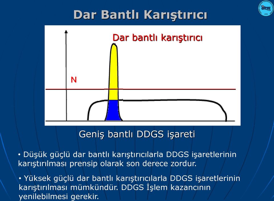 olarak son derece zordur.