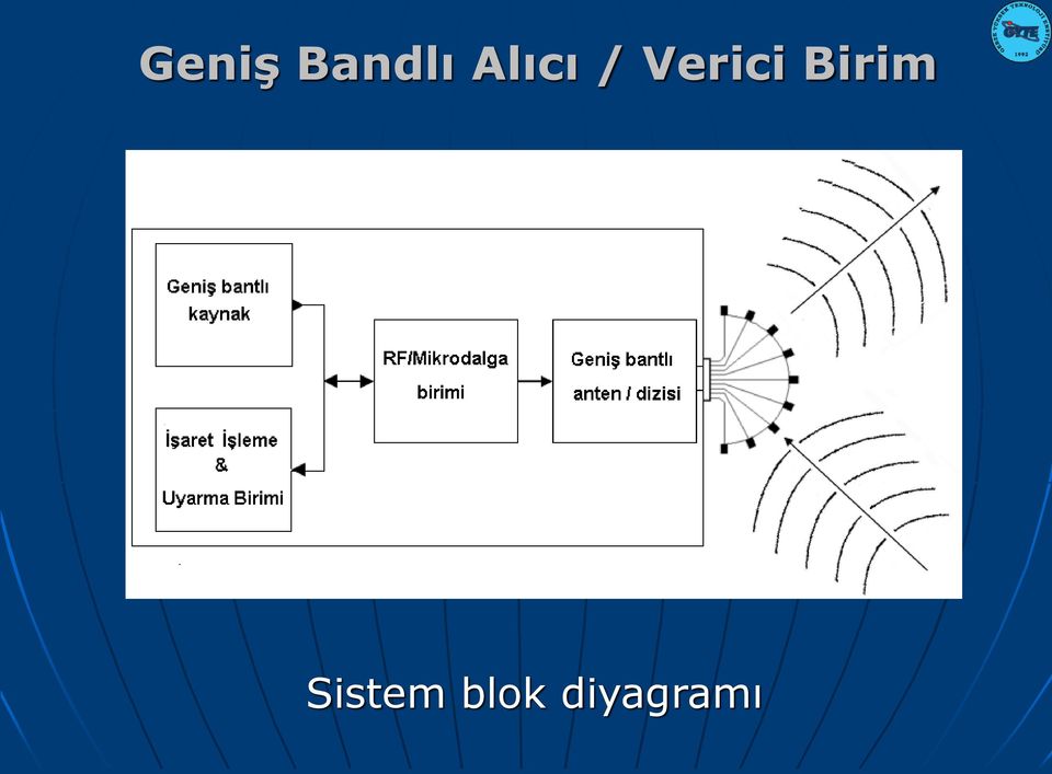 Verici Birim