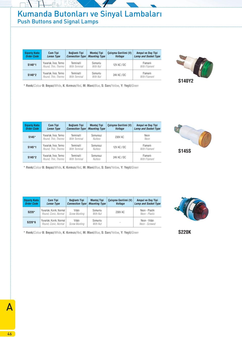 Round, Conic, Normal - Plastik - Plastic S2206 Yuvarlak,