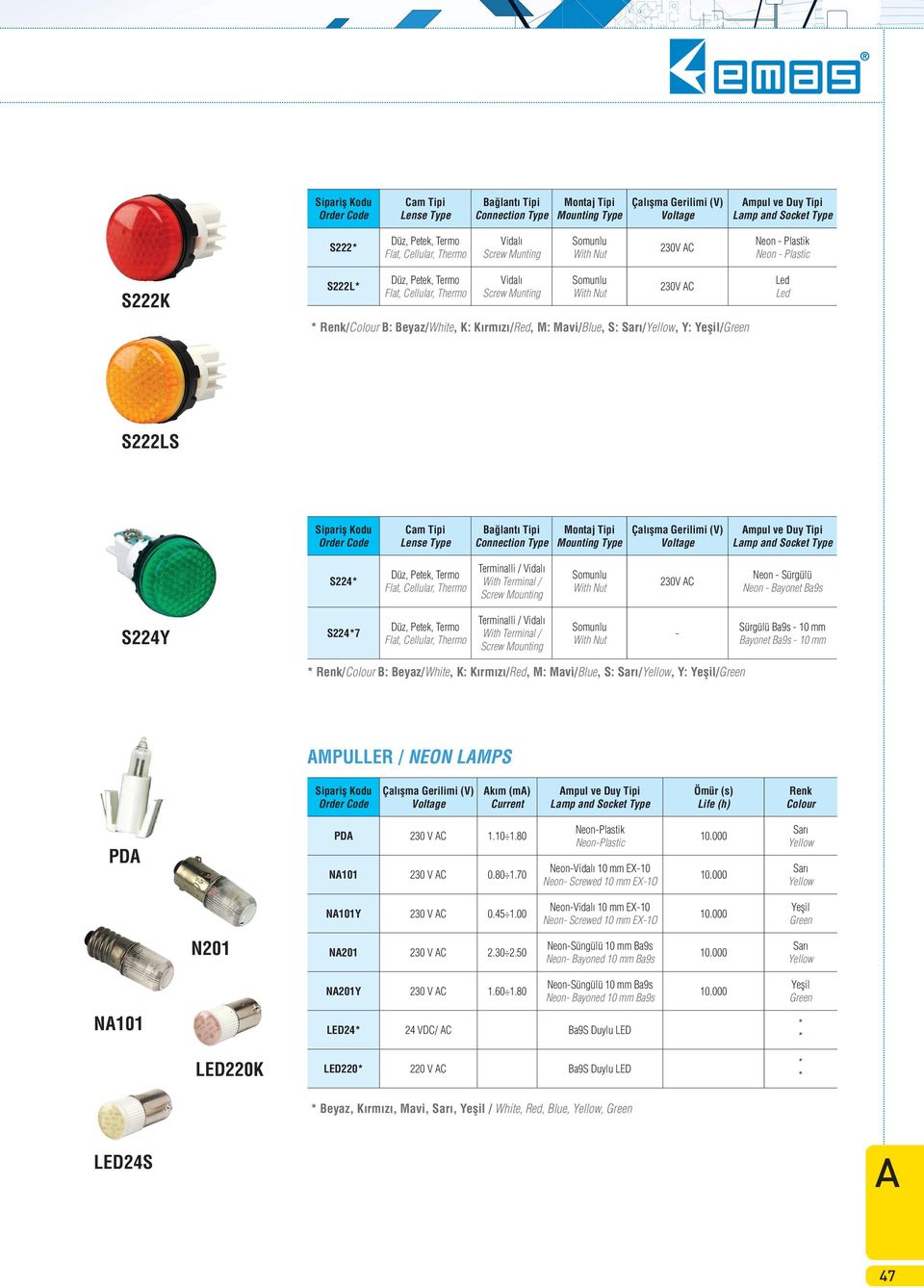 70 -Plastik -Plastic -Vidal 10 mm EX-10 - Screwed 10 mm EX-1O N101Y 230 V C 0.45 1.00 -Vidal 10 mm EX-10 - Screwed 10 mm EX-1O Yeflil Green N201 N201 230 V C 2.30 2.