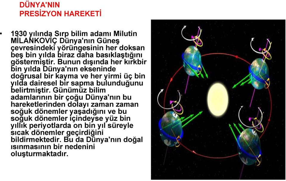 Bunun dışında her kırkbir bin yılda Dünya'nın ekseninde doğrusal bir kayma ve her yirmi üç bin yılda dairesel bir sapma bulunduğunu belirtmiştir.