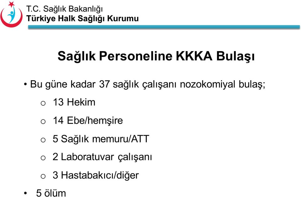 Hekim o 14 Ebe/hemşire o 5 Sağlık memuru/att o