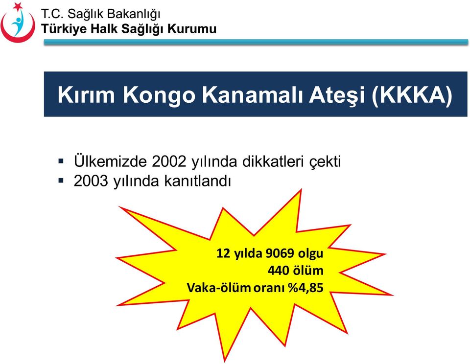 çekti 2003 yılında kanıtlandı 12