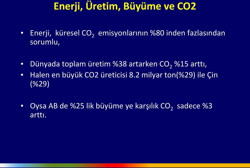 CO 2 %15 arttı, Halen en büyük CO2 üreticisi 8.