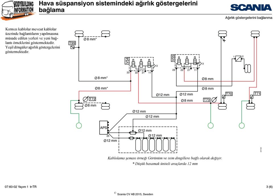 T99 Ø 8 mm* + V54 3 V55 3 1 2 23 22 21 11 23 22 21 11 Ø 8 mm* Ø8 mm Ø8 mm* Ø 8 mm T72 Ø 8 mm T73 T70 T71 Ø8 mm APS 25 Ø 12