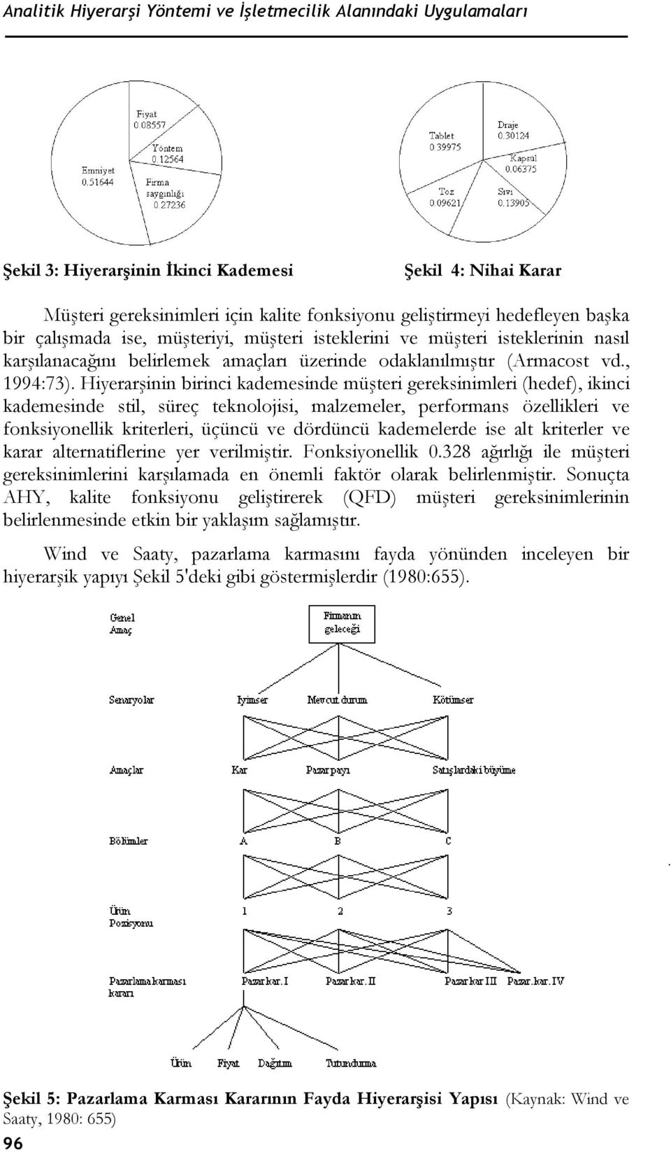 Hiyerarşinin birinci kademesinde müşteri gereksinimleri (hedef), ikinci kademesinde stil, süreç teknolojisi, malzemeler, performans özellikleri ve fonksiyonellik kriterleri, üçüncü ve dördüncü