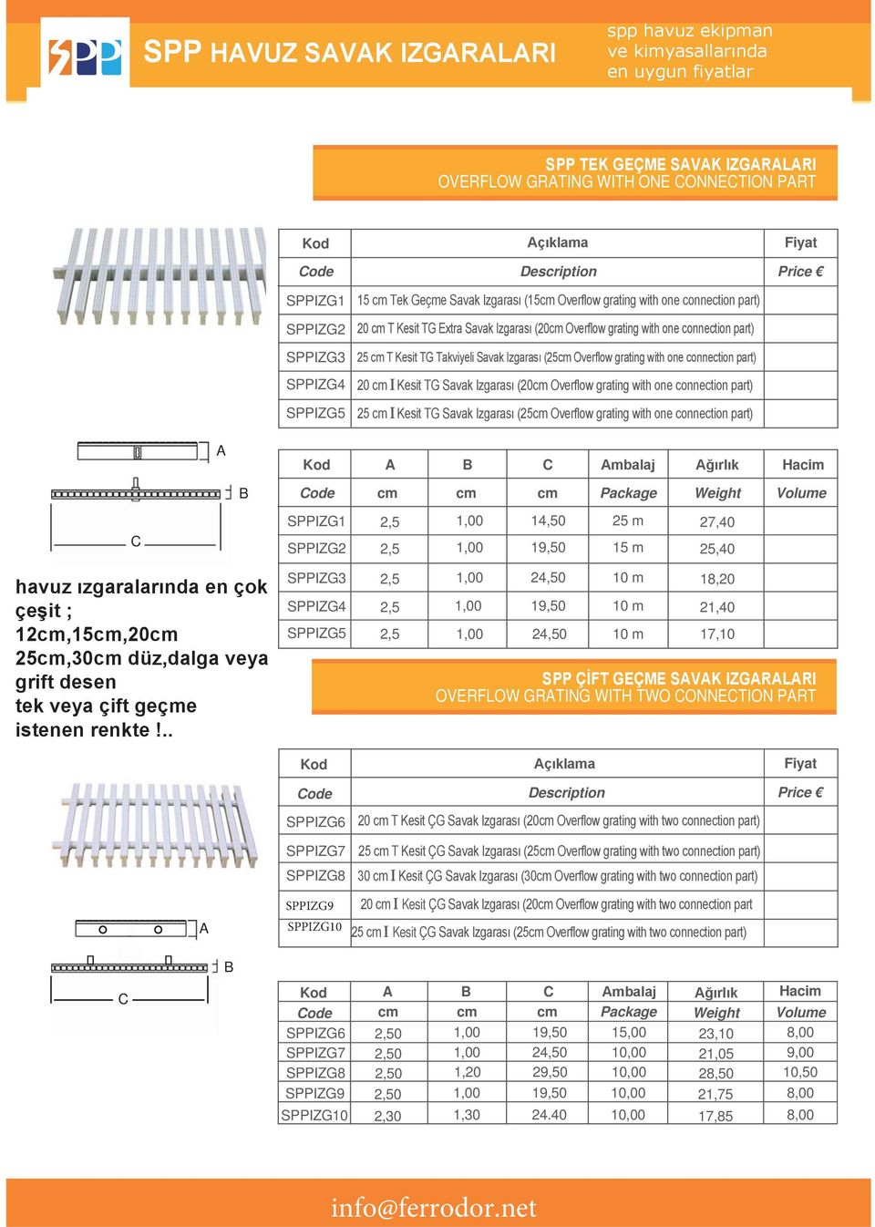 WITH TWO ONNETION PRT Kod SPPIZG6 SPPIZG7 SPPIZG8 Description I Fiyat Price I Kesit I Kesit Kod Hacim cm cm cm Package Weight Volume SPPIZG6 SPPIZG7 SPPIZG8 2,50 2,50