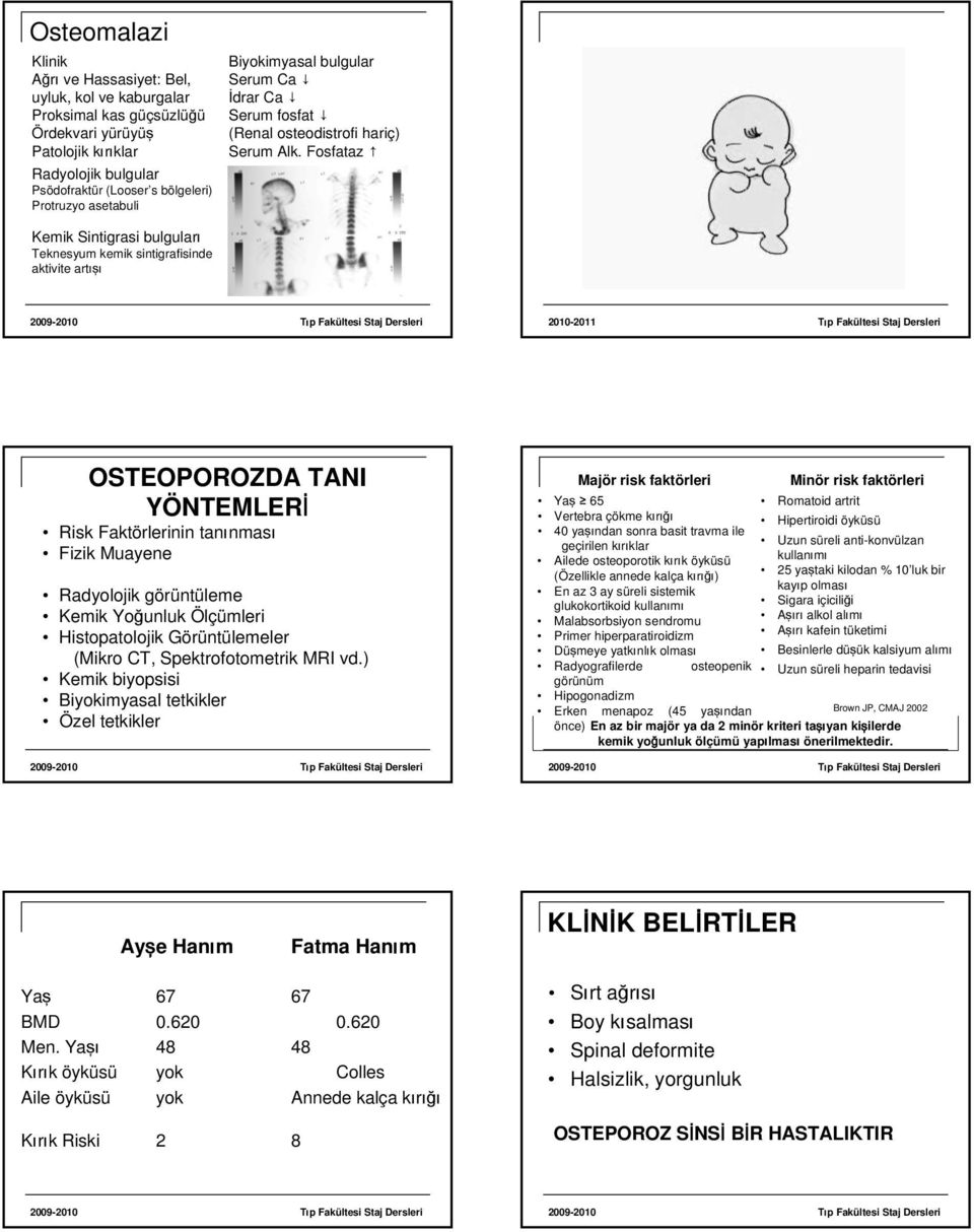 Fosfataz 2010-2011 Tıp Fakültesi Staj Dersleri OSTEOPOROZDA TANI YÖNTEMLERİ Risk Faktörlerinin tanınması Fizik Muayene Radyolojik görüntüleme Yoğunluk Ölçümleri Histopatolojik Görüntülemeler (Mikro