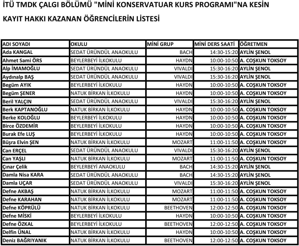 COŞKUN TOKSOY Alp İMAMOĞLU SEDAT ÜRÜNDÜL ANAOKULU VIVALDI 15:30-16:20 AYLİN ŞENOL Aydınalp BAŞ SEDAT ÜRÜNDÜL ANAOKULU VIVALDI 15:30-16:20 AYLİN ŞENOL Begüm AYIK BEYLERBEYİ  COŞKUN TOKSOY Begüm ŞENER