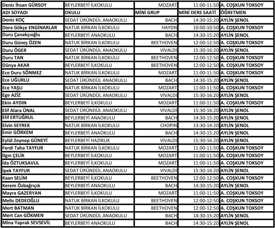 COŞKUN TOKSOY Duru Çanakçıoğlu BEYLERBEYİ ANAOKULU BACH 14:30-15:20 AYLİN ŞENOL Duru Güneş ÖZEN NATUK BİRKAN İLKOKULU BEETHOVEN 12:00-12:50 A.
