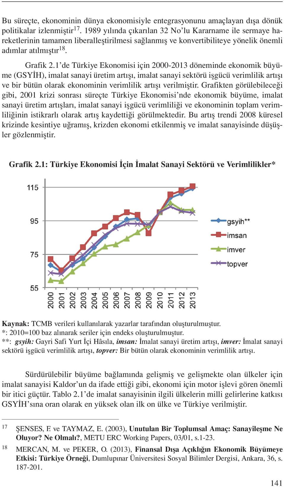 1 de Türkiye Ekonomisi için 2000-2013 döneminde ekonomik büyüme (GSYİH, imalat sanayi üretim artışı, imalat sanayi sektörü işgücü verimlilik artışı ve bir bütün olarak ekonominin verimlilik artışı