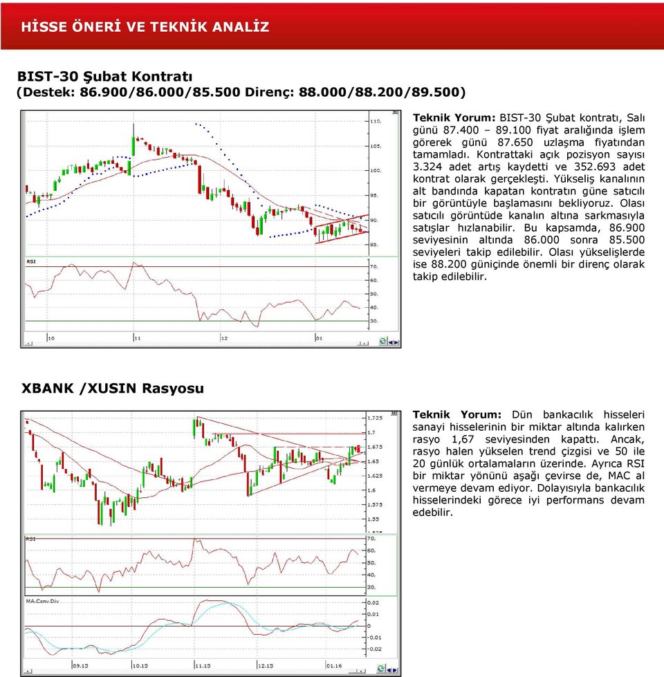 Yükseliş kanalının alt bandında kapatan kontratın güne satıcılı bir görüntüyle başlamasını bekliyoruz. Olası satıcılı görüntüde kanalın altına sarkmasıyla satışlar hızlanabilir. Bu kapsamda, 86.