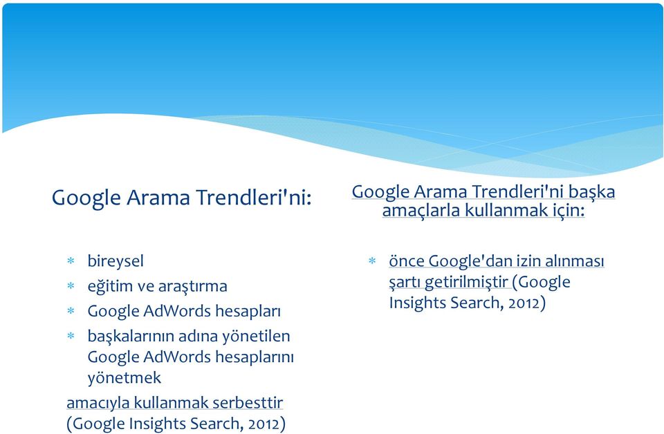 Google AdWords hesaplarını yönetmek amacıyla kullanmak serbesttir (Google Insights