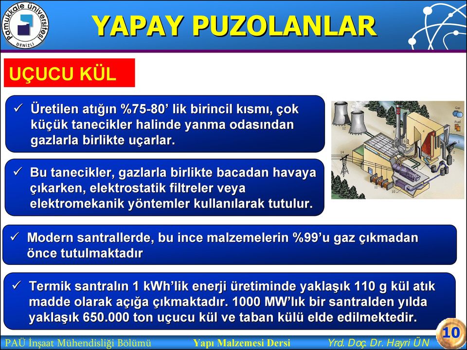 Modern santrallerde, bu ince malzemelerin %99 u u gaz çıkmadan önce tutulmaktadır Termik santralın n 1 kwh lik enerji üretiminde yaklaşı şık k 110 g kül k l atık madde