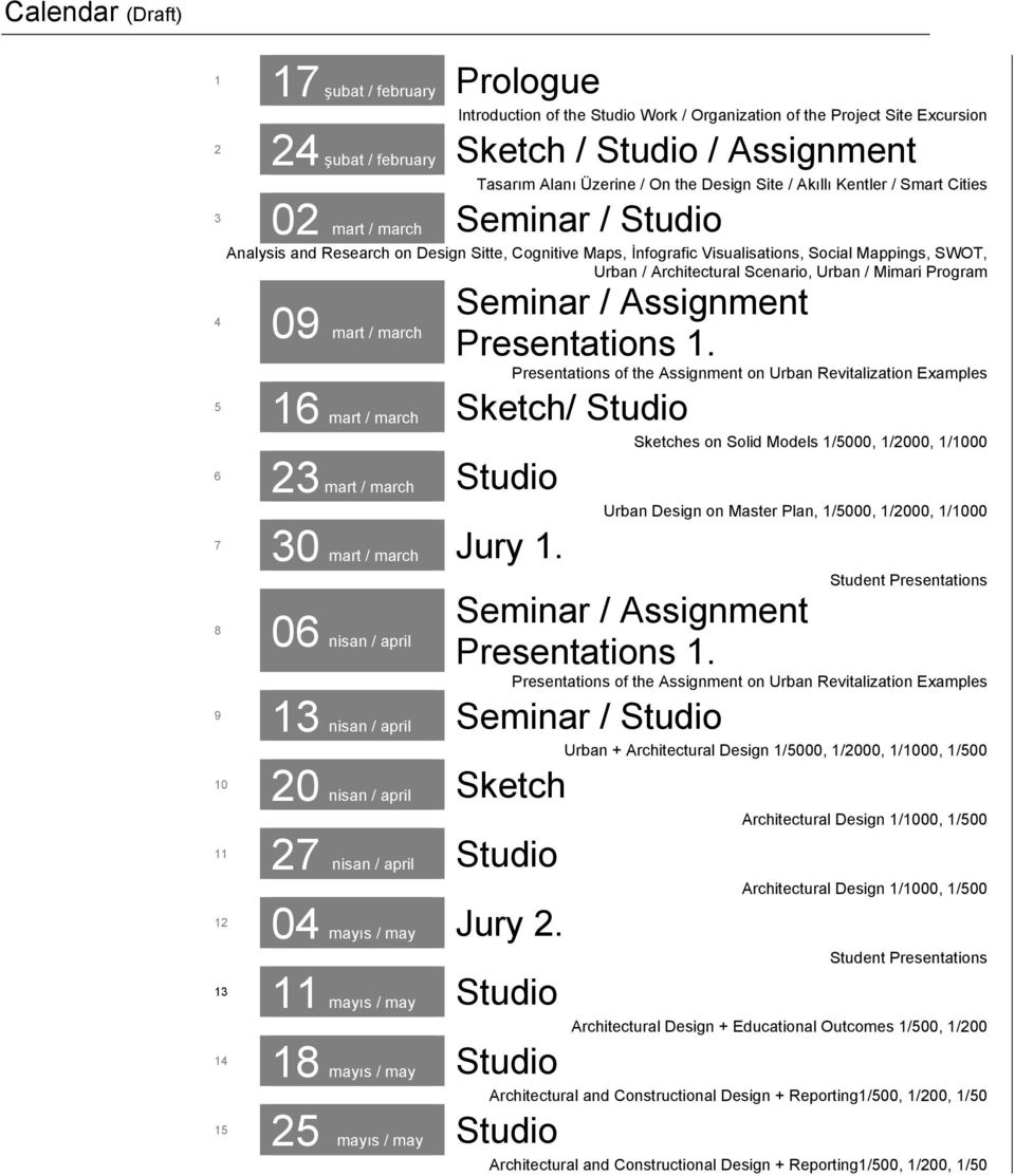 Architectural Scenario, Urban / Mimari Program 4 Seminar / Assignment 09 mart / march Presentations 1.