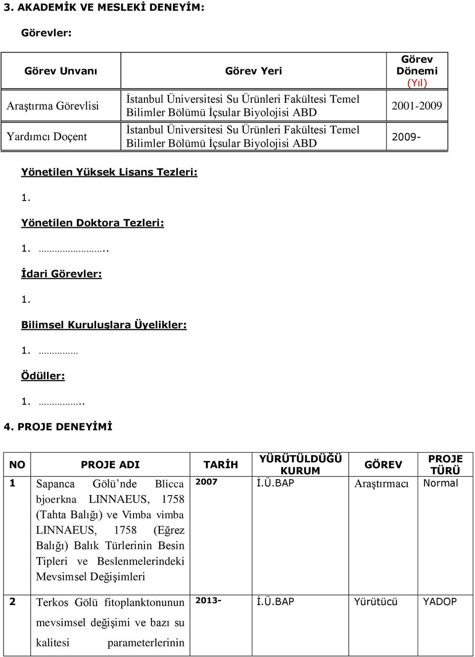 Bilimsel Kuruluşlara Üyelikler: Ödüller:.. 4.