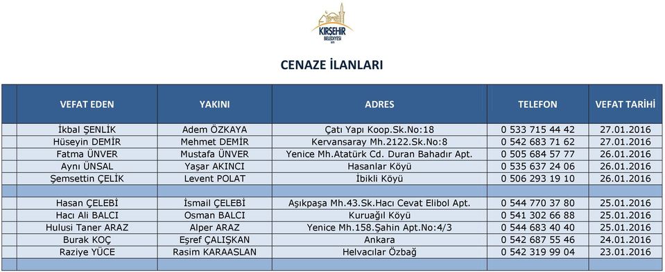 01.2016 Hasan ÇELEBİ İsmail ÇELEBİ Aşıkpaşa Mh.43.Sk.Hacı Cevat Elibol Apt. 0 544 770 37 80 25.01.2016 Hacı Ali BALCI Osman BALCI Kuruağıl Köyü 0 541 302 66 88 25.01.2016 Hulusi Taner ARAZ Alper ARAZ Yenice Mh.