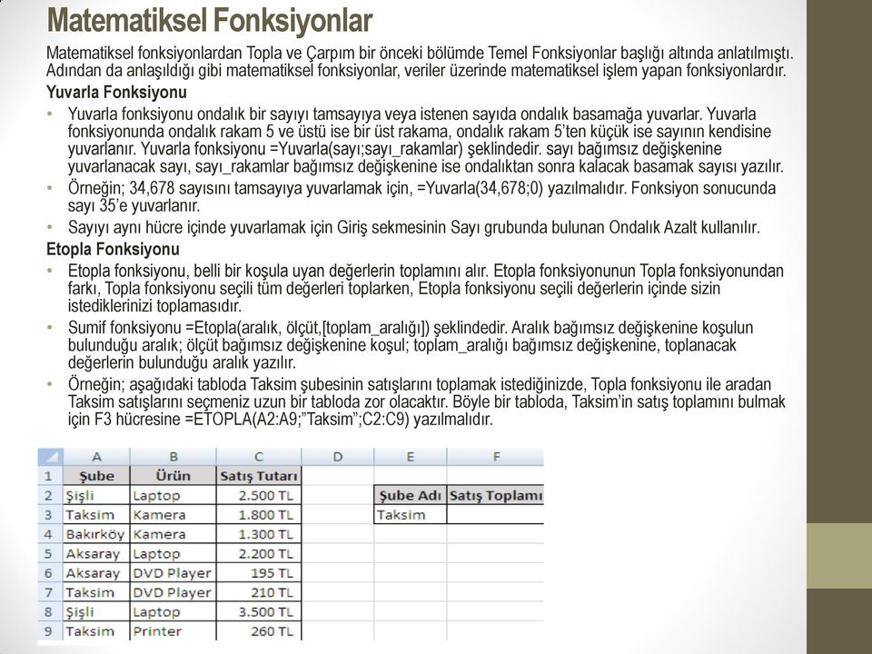 Yuvarla Fonksiyonu Yuvarla fonksiyonu ondalık bir sayıyı tamsayıya veya istenen sayıda ondalık basamağa yuvarlar.