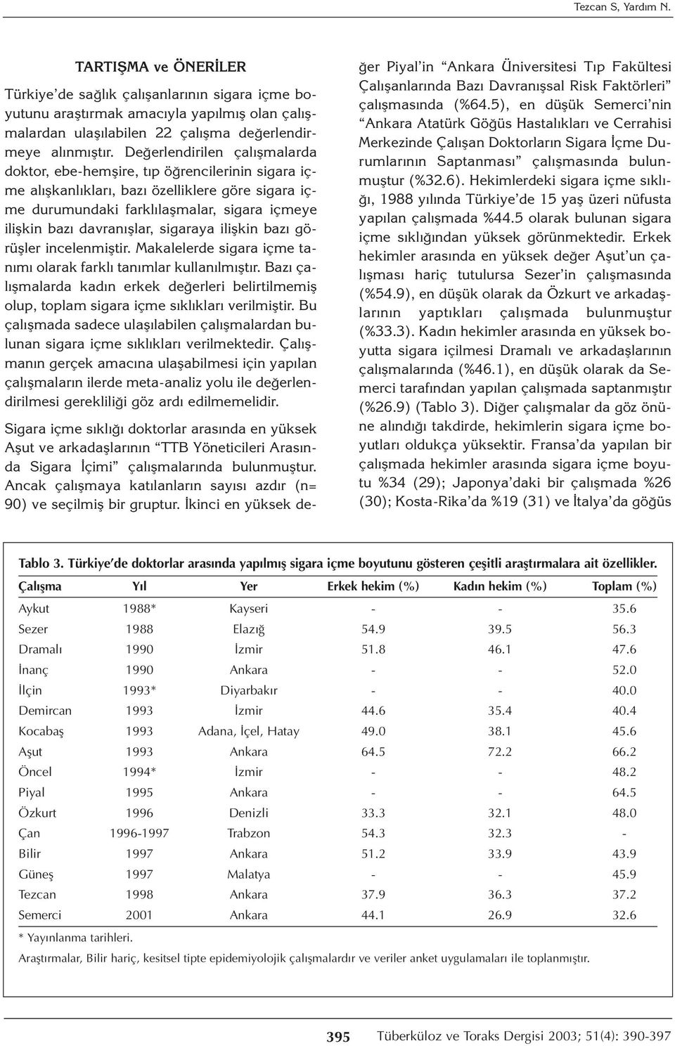 sigaraya ilişkin bazı görüşler incelenmiştir. Makalelerde sigara içme tanımı olarak farklı tanımlar kullanılmıştır.