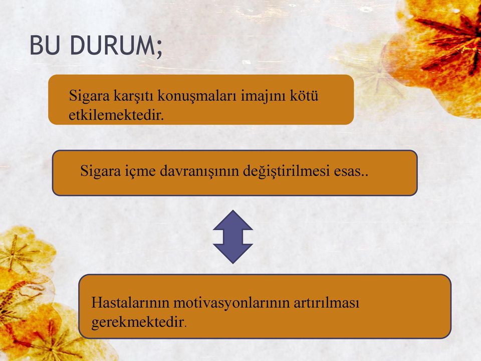 Sigara içme davranışının değiştirilmesi