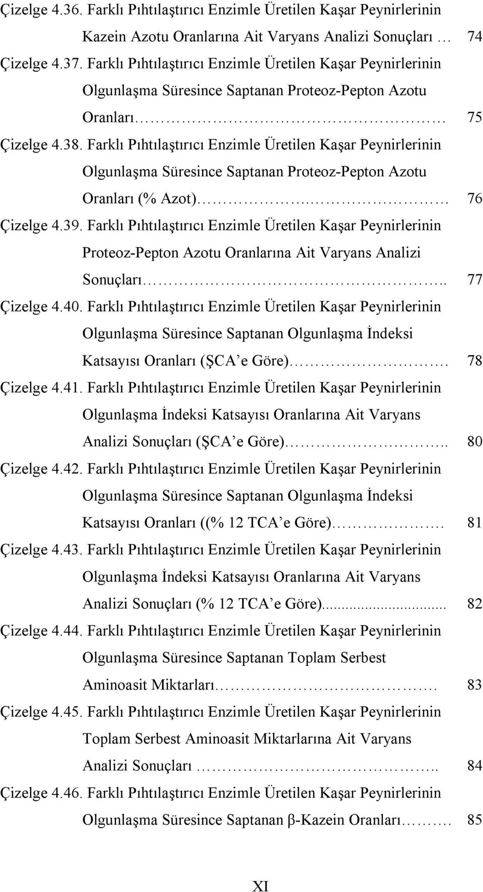 Farklı Pıhtılaştırıcı Enzimle Üretilen Kaşar Peynirlerinin Olgunlaşma Süresince Saptanan Proteoz-Pepton Azotu Oranları (% Azot). 76 Çizelge 4.39.