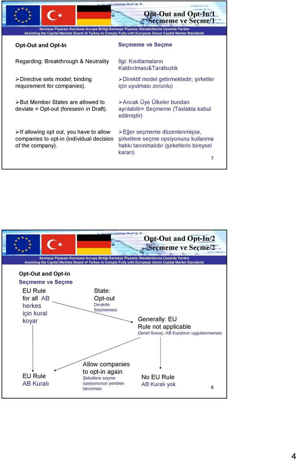 İlgi: Kısıtlamaların Kaldırılması&Tarafsızlık Direktif model getirmektedir; şirketler için uyulması zorunlu) Ancak Üye Ülkeler bundan ayrılabilir= Seçmeme (Taslakta kabul edilmiştir) If allowing opt