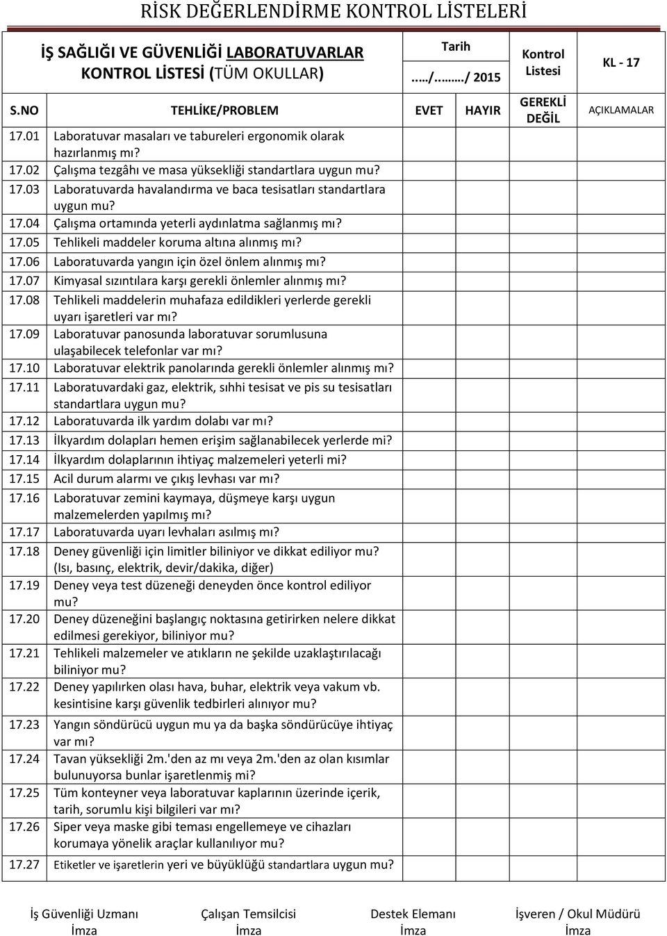 17.08 Tehlikeli maddelerin muhafaza edildikleri yerlerde gerekli uyarı işaretleri var mı? 17.09 Laboratuvar panosunda laboratuvar sorumlusuna ulaşabilecek telefonlar var mı? 17.10 Laboratuvar elektrik panolarında gerekli önlemler alınmış mı?