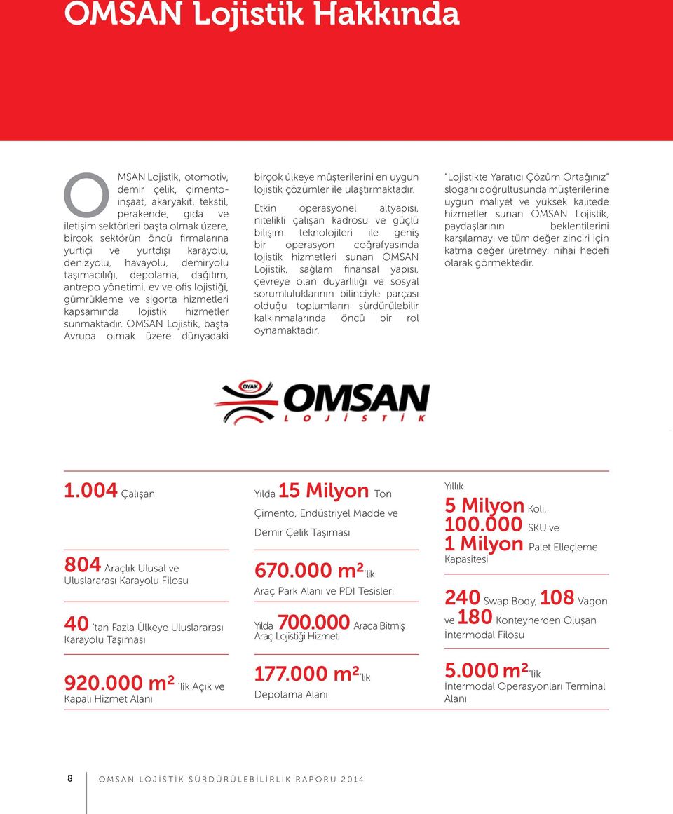 OMSAN Lojistik, başta Avrupa olmak üzere dünyadaki birçok ülkeye müşterilerini en uygun lojistik çözümler ile ulaştırmaktadır.
