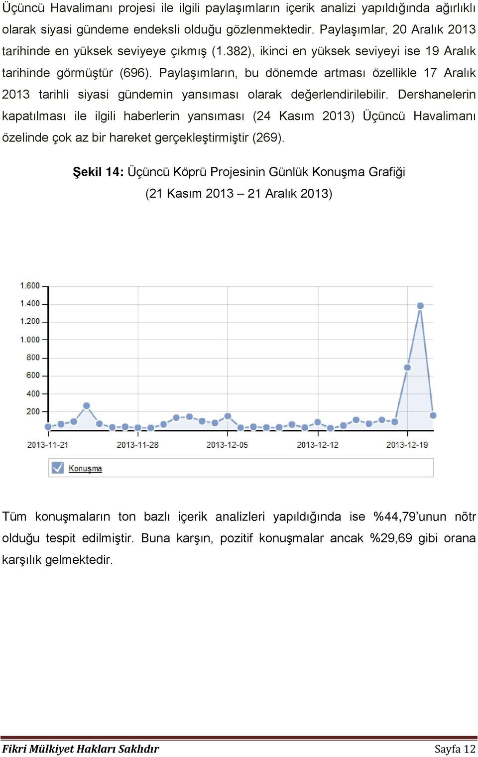 Paylaşımların, bu dönemde artması özellikle 17 Aralık 2013 tarihli siyasi gündemin yansıması olarak değerlendirilebilir.