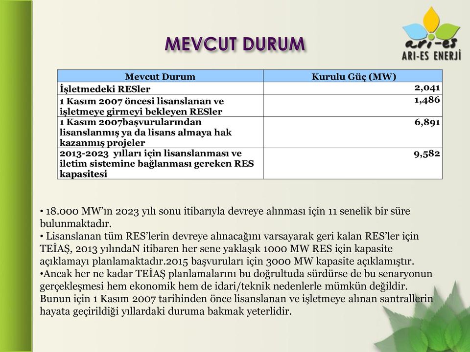 000 MW ın 2023 yılı sonu itibarıyla devreye alınması için 11 senelik bir süre bulunmaktadır.