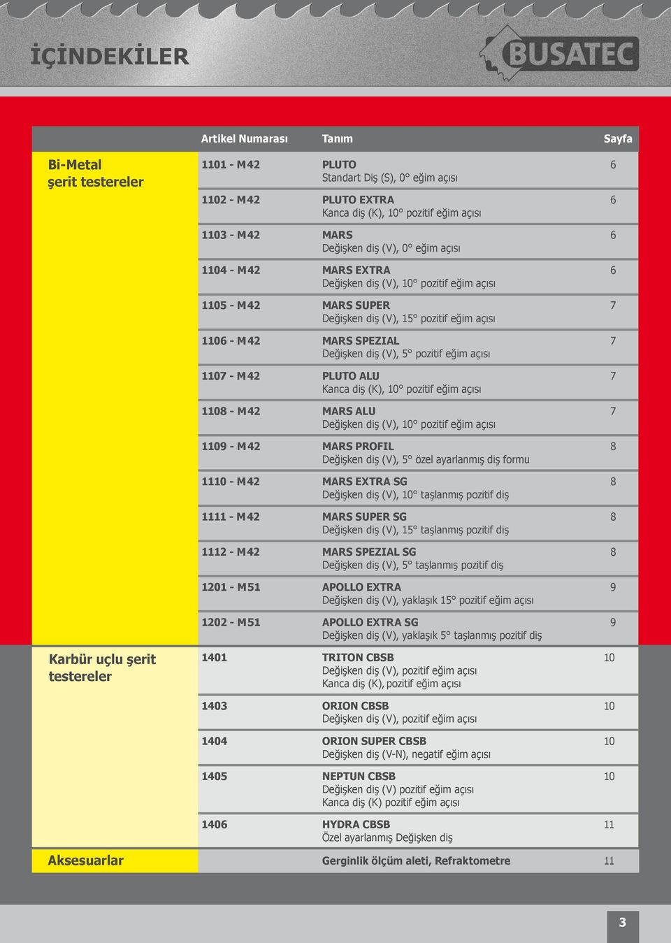 diş (V), 5 pozitif eğim açısı 1107 - M 42 PLUTO ALU 7 Kanca diş (K), 10 pozitif eğim açısı 1108 - M 42 MARS ALU 7 Değişken diş (V), 10 pozitif eğim açısı 1109 - M 42 MARS PROFIL 8 Değişken diş (V), 5